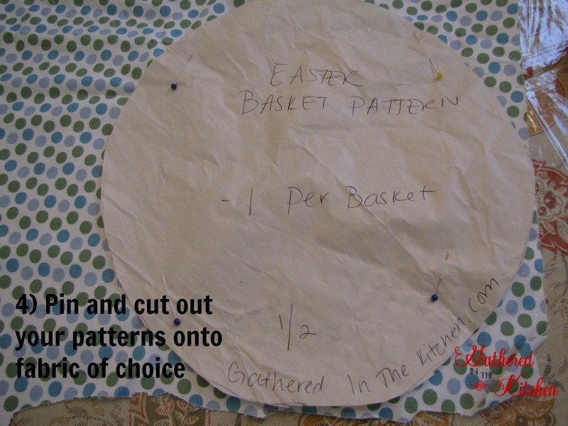 How to Make a Round Basket Liner with Handles: Easy DIY Sewing Tutorial ...