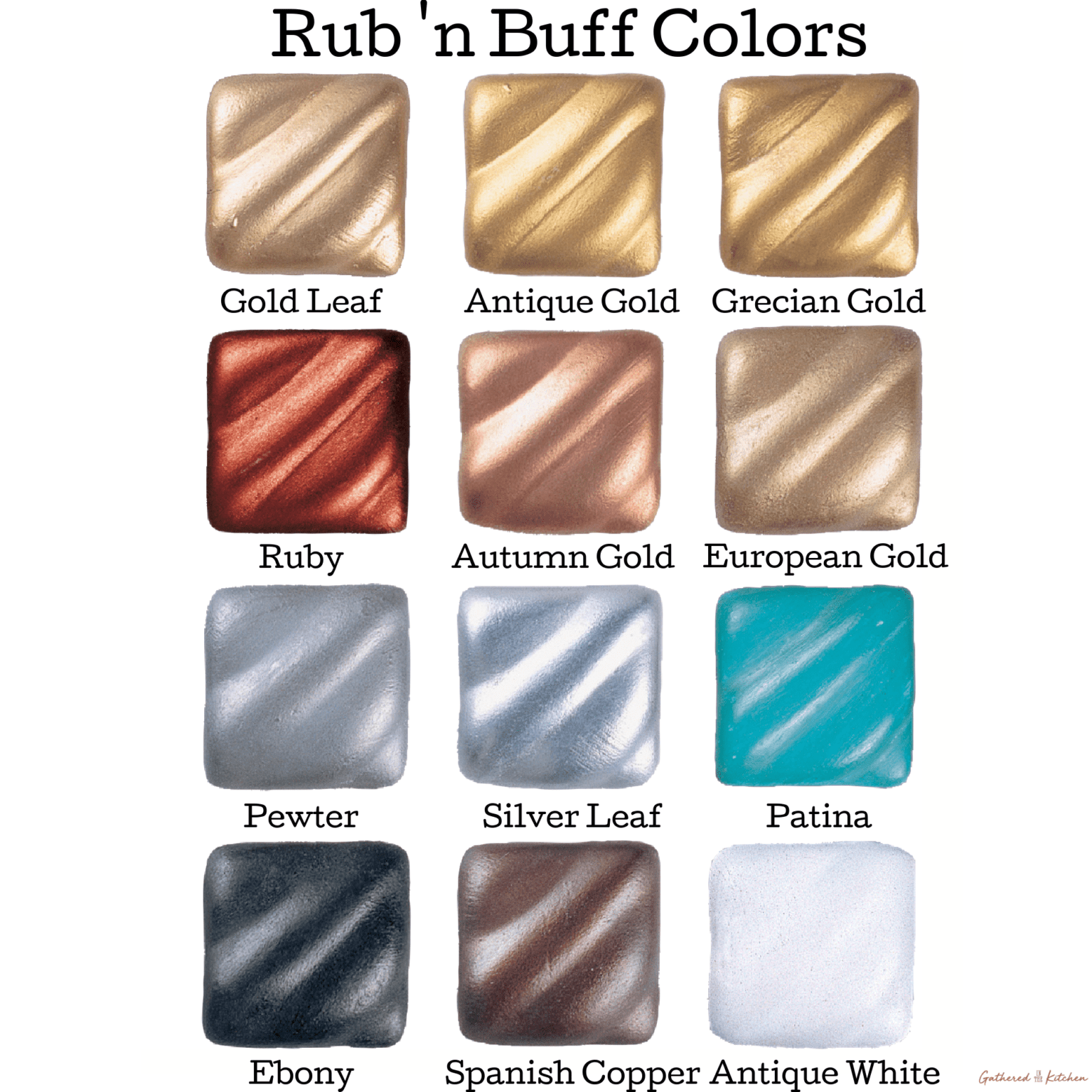 Rub n Buff Colors Gathered In The Kitchen